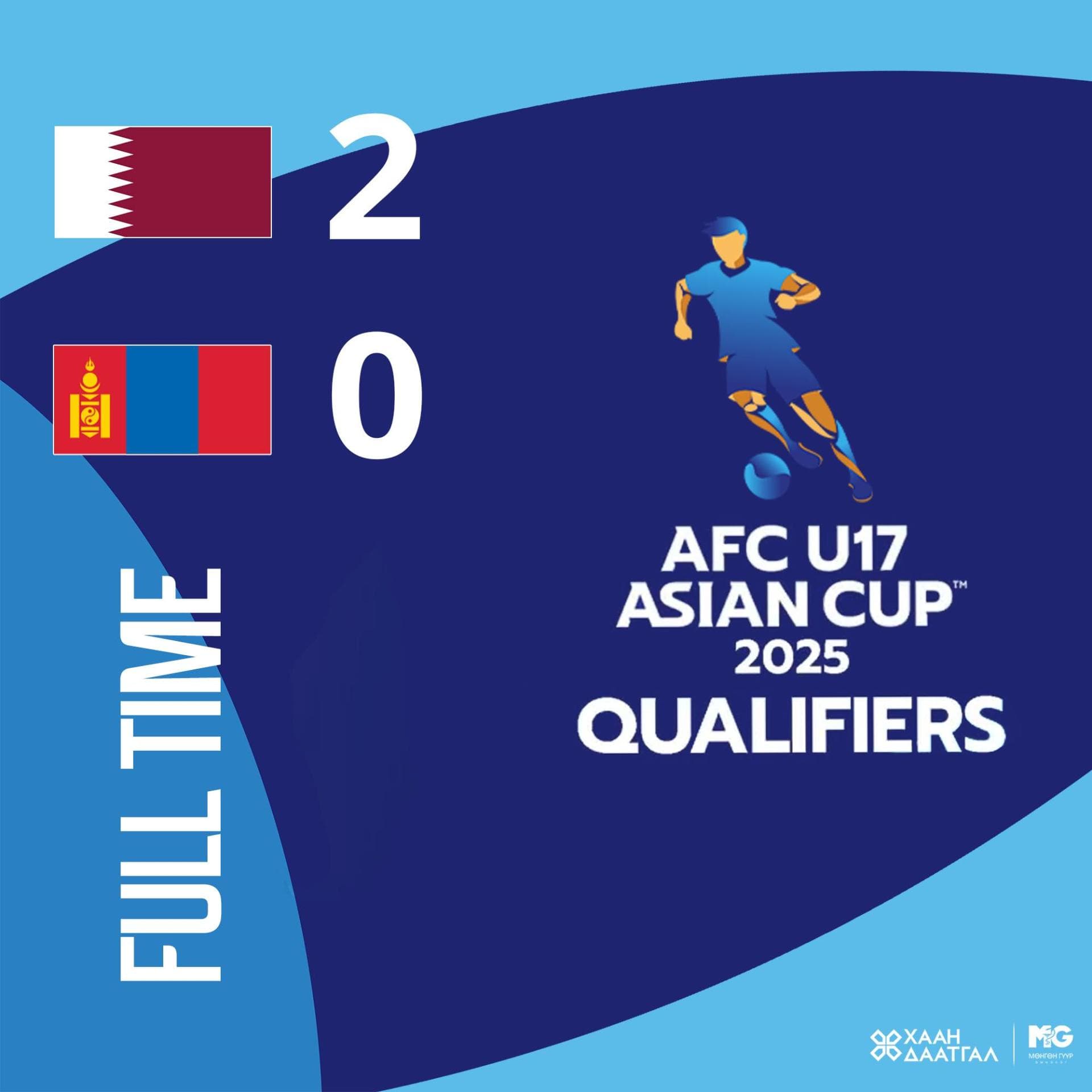 Qatar 2:0 Mongolia